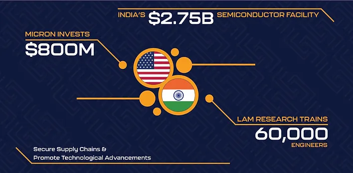 Graphic Element (Industry Updates #3)-01