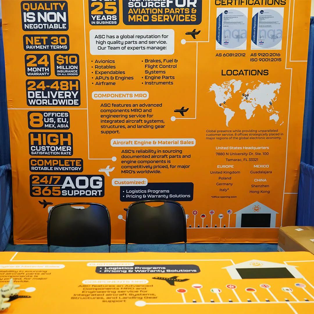 A Showcase of High-Quality MRO Services at PBExpo 2023