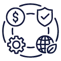 Circle with dollar sign, shield with check mark, gear, and globe with leaf icons representing ASC Global’s integrated solutions that manage every stage of the asset lifecycle, from financial recovery to full compliance.