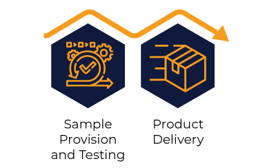 Icon representing Sample Provision and Testing, Product Delivery and Testing for ASC Global's Manufacturing Capabilities, showcasing quality assurance and final product validation